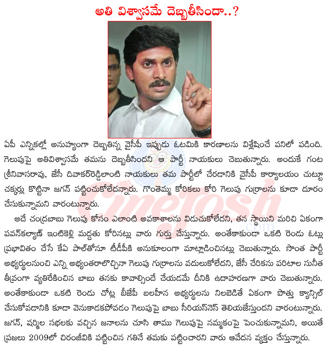jagan mohan reddy,ysr congress party,elections in andhra pradesh,reasons for ycp defeat,reasons for tdp win,jagan woth over confidence  jagan mohan reddy, ysr congress party, elections in andhra pradesh, reasons for ycp defeat, reasons for tdp win, jagan woth over confidence